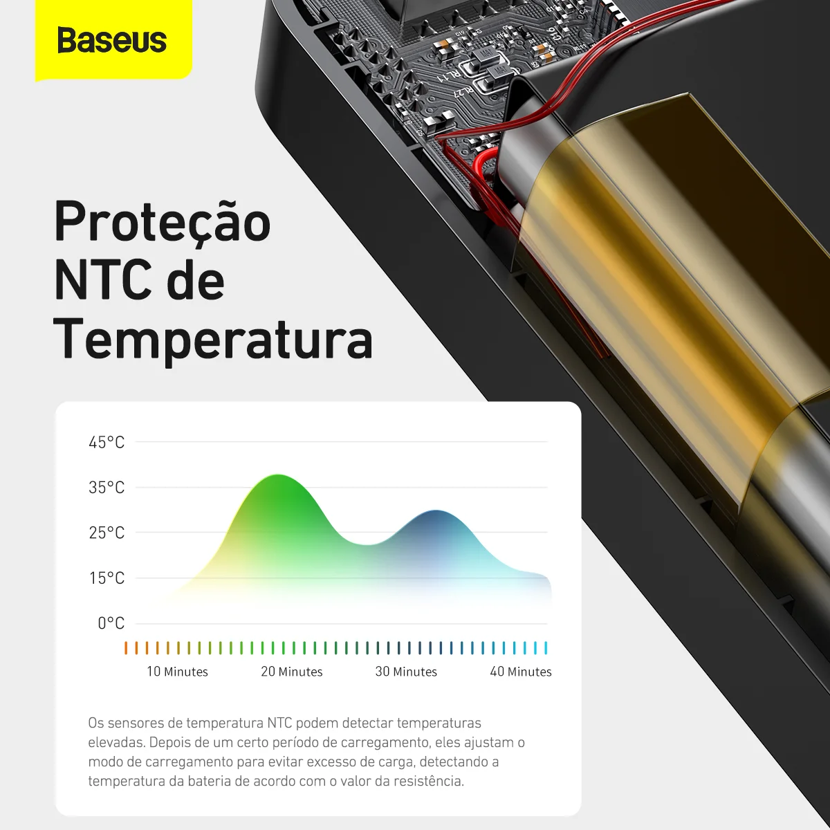 Carregador Portátil Recarregável USB Powerbank Baseus 30000mah 15w Display Digital - Imagem 3